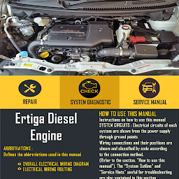 Service Manual Ertiga Diesel -: Download & Review
