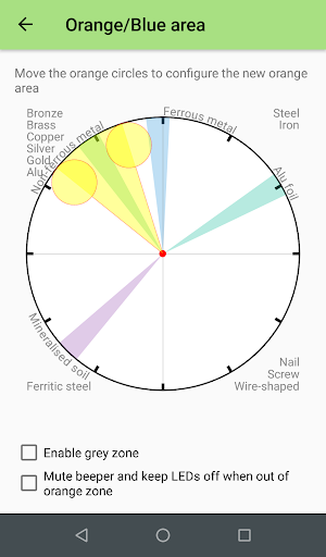 MTC PROFESSIONAL USER