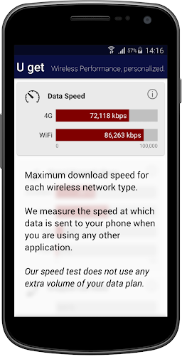 U get - Wireless Speed Test Screen 3