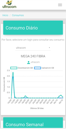 Ultracom Screen 2
