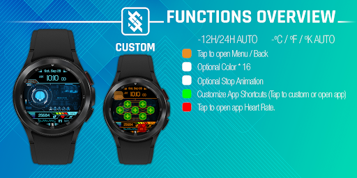 BFF15- Technology Brain HUD screenshot 10