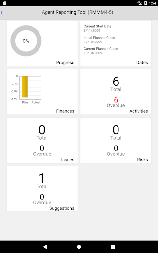 Screenshot of Instantis EnterpriseTrack