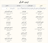 screenshot of Quranic Researcher