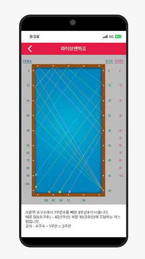 five and half Screen 2