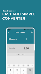 Kilograms to Pound Converter