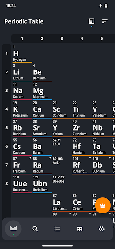 Step-by-Step Tutorial: Master Periodic Table 2025 for Better Education