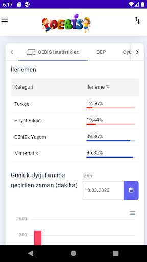 Android application ÖEBİS Portal screenshort