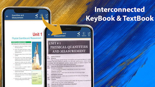 All-in-1 Books & Keys Class 9 - Apps on Google Play