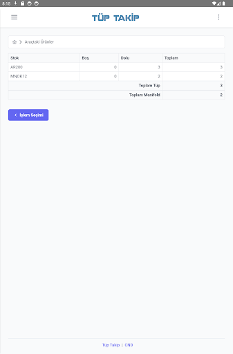 Tüp Takip Operasyon