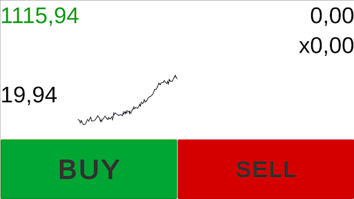 Day Trader Screen 2