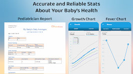 screenshot of Baby & Breastfeeding Tracker