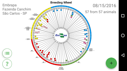 Breeding Wheel