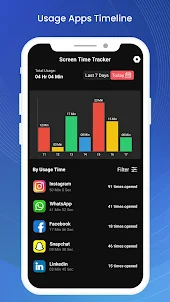 App Usage: Screen Time Tracker