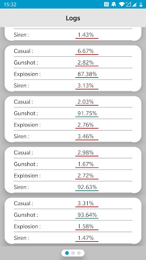 Occasion Detection Screen 2