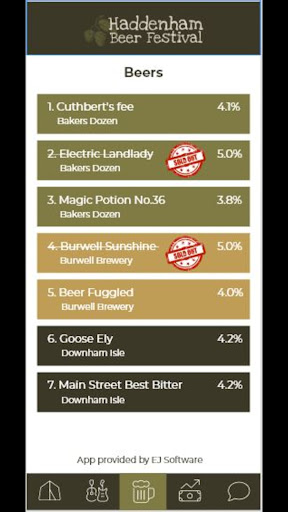 Haddenham Beer Festival Screen 3