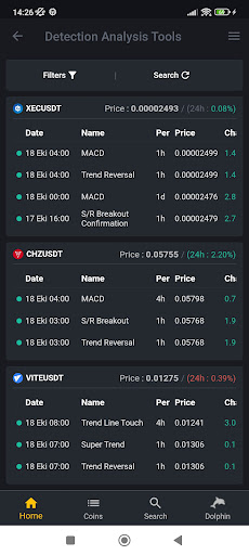 CoinLegs: Crypto Alerts & Bots Screen 3