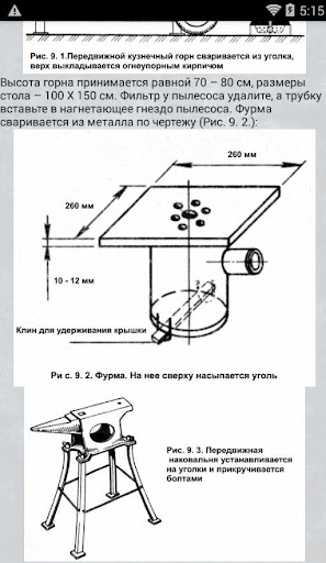 Кузнечное ремесло free