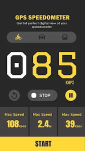 GPS Speedometer Speed Tracker