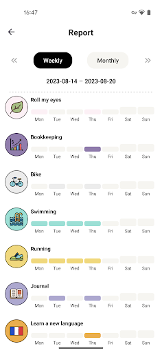 ShineDay - Habits Tracker Screen 3