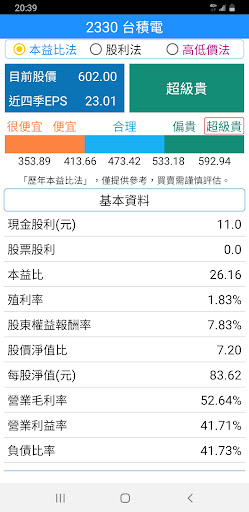 台灣股票看盤軟體 - 行動股市 2
