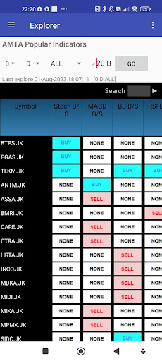 J-Club Investing Apps Screen 2