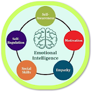 Emotional Intelligence