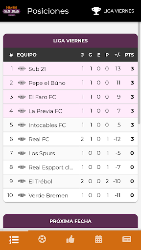 Android application Torneos San Juan screenshort