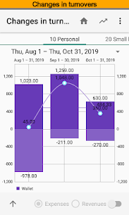 Budget Blitz Pro – money tracking and planning 8.1.5 Apk 3