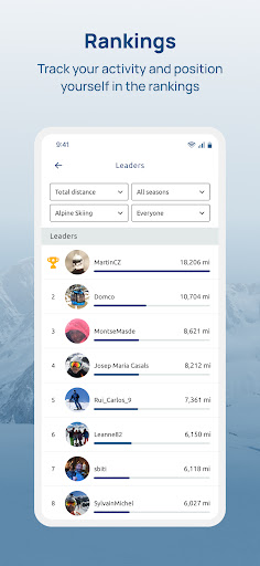 Screenshot of Mt. Hood Skibowl