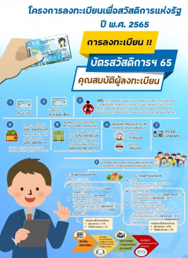 บัตรคนจน รอบใหม่ วิธีรับสิทธิ์ screenshot 4