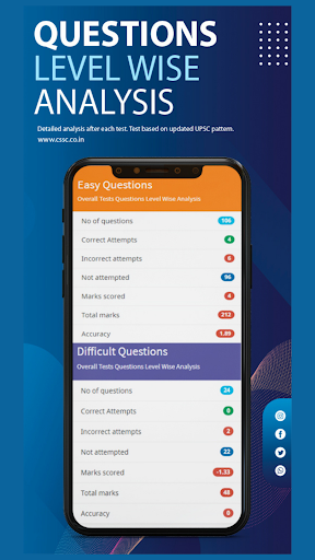 Android application Civil service study centre screenshort