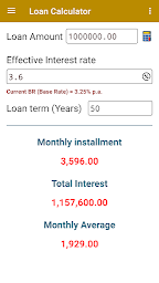 Housing Loan Calculator