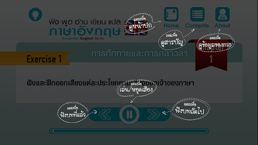 ฟัง พูด อ่าน เขียน แปล ภาษาอัง