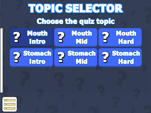 Digestive System Mouth  Stomach - Anatomy