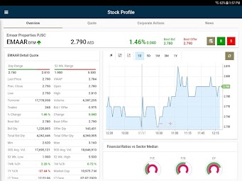 ICM Securities