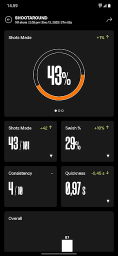 Screenshot of SIQ Basketball