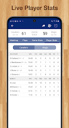 Scores App: for NBA Basketball