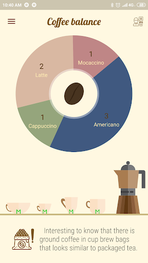 Android application Coffee balance - control your screenshort