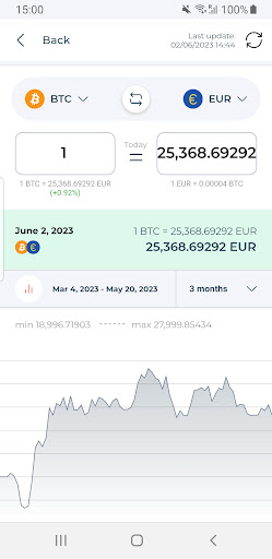 Screenshot of Modern Currency Converter