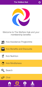 The Welfare Hub