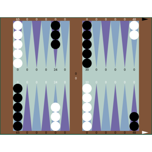 Master Pip-Count logo