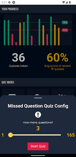 AWS Certified Self Study