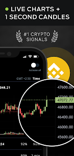 Coin Push Crypto Signals MOD APK (Premium) Download 2