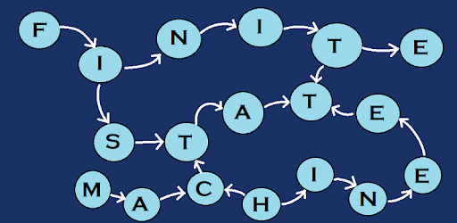 Finite State Machine FREE