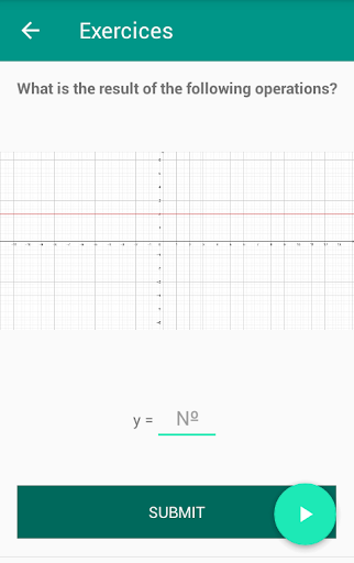 Functions Percatic Screen 3