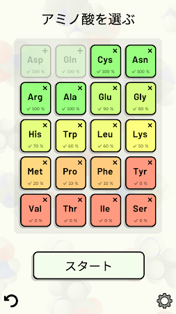 Game screenshot Amino Acid Quiz hack