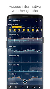 Скачать игру Transparent clock and weather - forecast and radar для Android бесплатно
