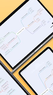 GitMind: Mind Map & Brainstorm Screenshot