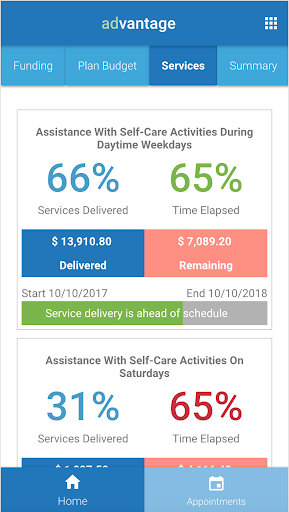 Careview Advantage Screen 2