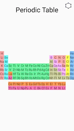 Chemistry Game - Screenshot 2